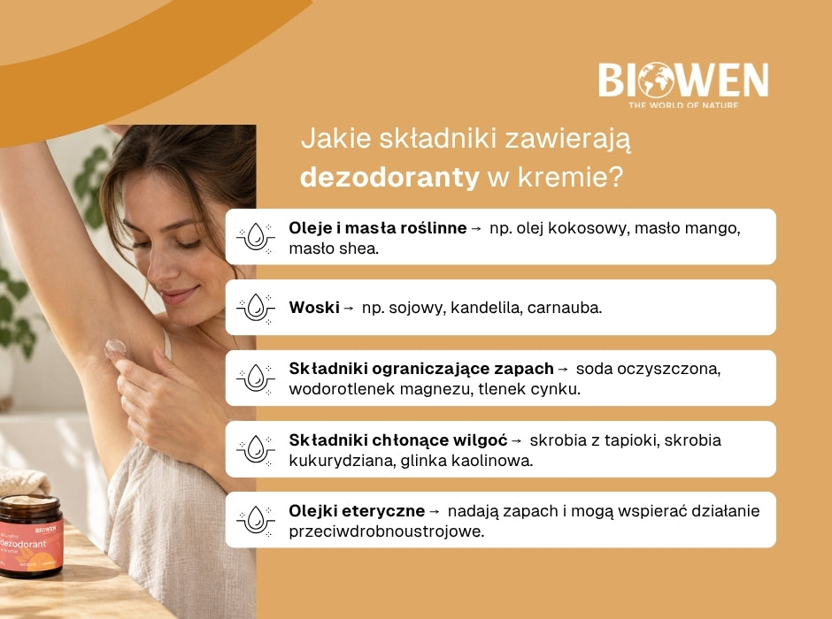 Jakie składniki zawierają dezodoranty w kremie? - infografika
