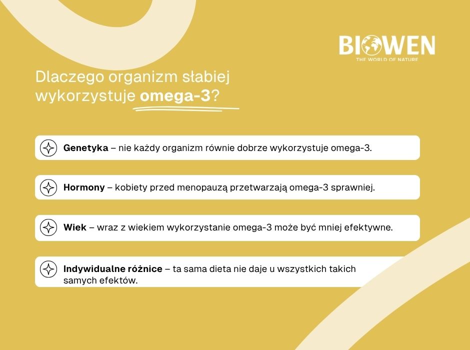Dlaczego organizm słabiej wykorzystuje omega-3?- infografika