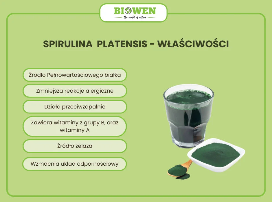 spirulina wlasciwosci - infografika