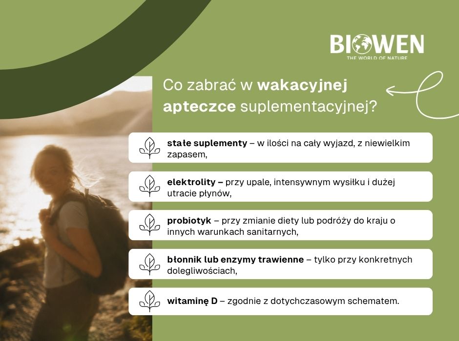 Co zabrać w wakacyjnej apteczce suplementacyjnej? - infografika