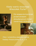 wiesiolek-forte-kiedy-warto-stosowac