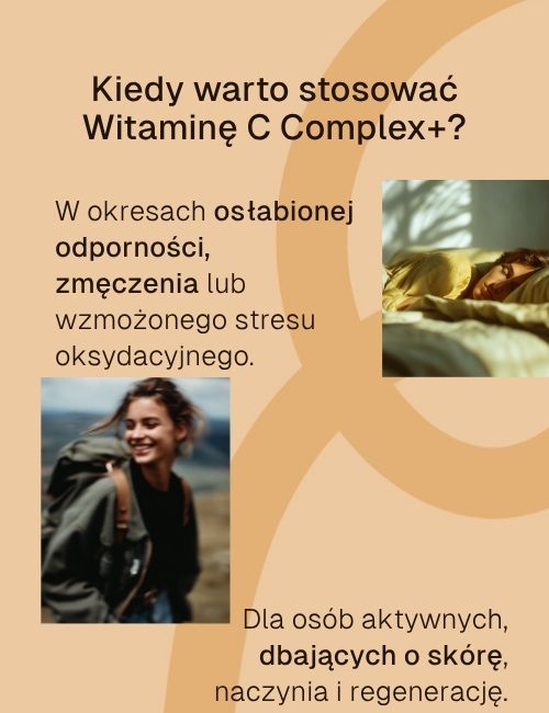 Informacyjna grafika o Witaminie C Complex+ z opisem wskazań i dwoma zdjęciami kobiet.