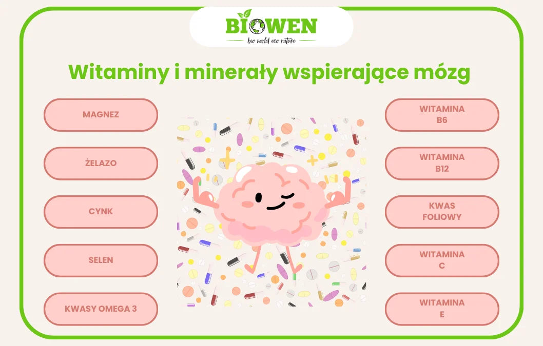 infografika witaminy i minerały na odmładzanie mózgu