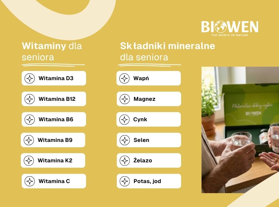 Witaminy i składniki mineralne dla seniora - infografika
