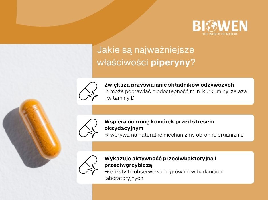 Jakie są najważniejsze właściwości piperyny? - infografika