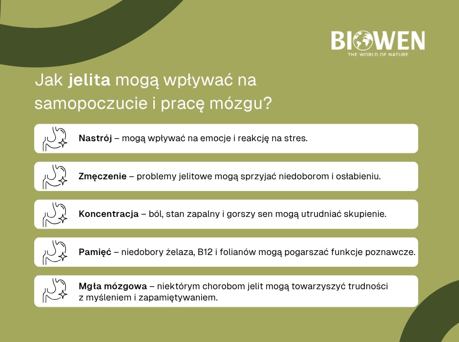 Jak jelita mogą wpływać na 
samopoczucie i pracę mózgu? - infografika