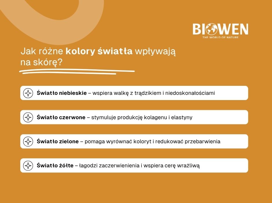 Jak różne kolory światła wpływają na skórę? - infografika