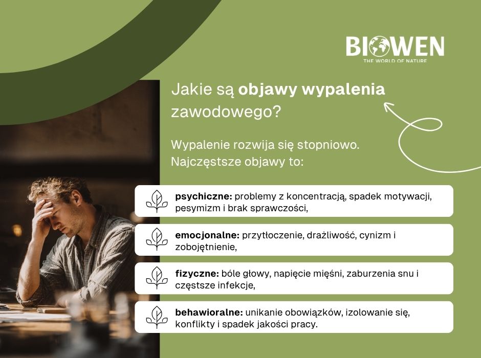Wypalenie zawodowe objawy - infografika