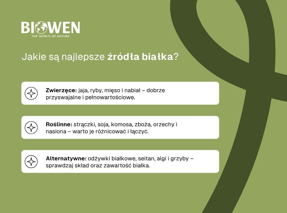 Jakie są najlepsze źródła białka? - infografika