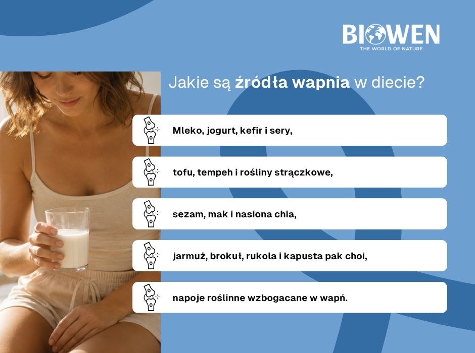Źródła wapnia - infografika
