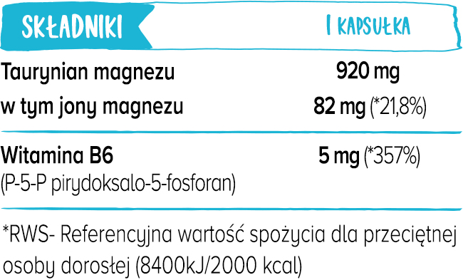 tabela referencyjnych wartosci spożywczych taurynian magnezu