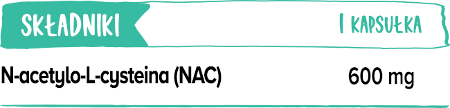NAC 600 mg Biowen zawartość w porcji dziennej