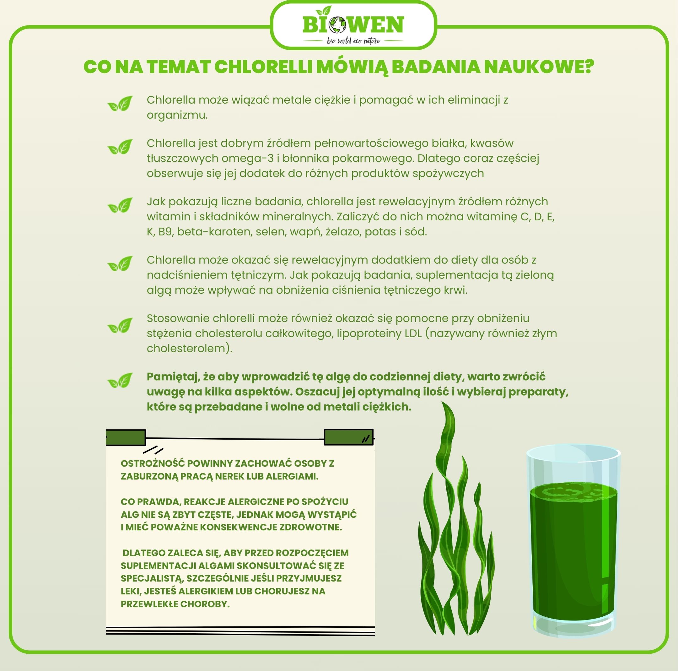 infografika chlorella - badania naukowe