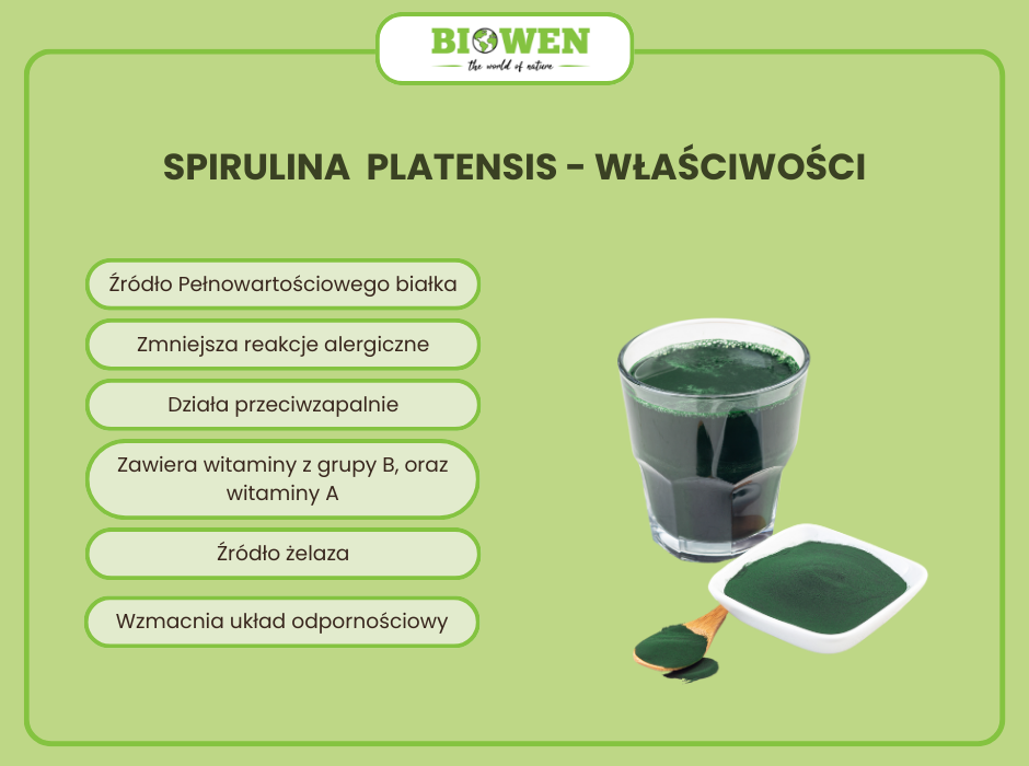 Spirulina właściwości - infografika