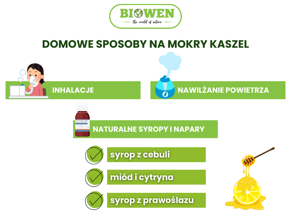 Domowe sposoby na mokry kaszel - infografika