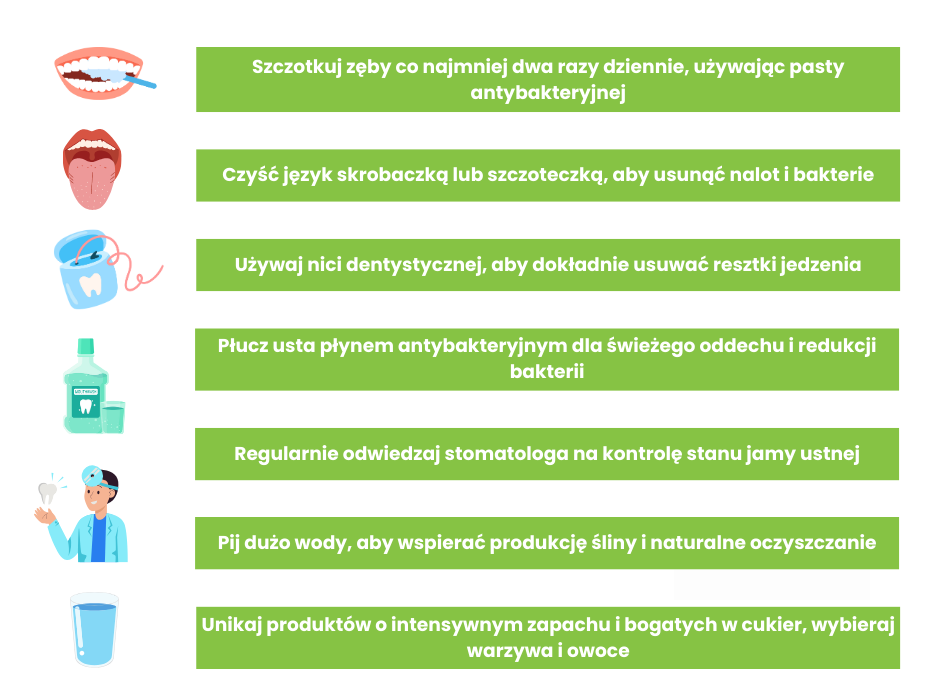 Jak dbać o świeży oddech - infografika