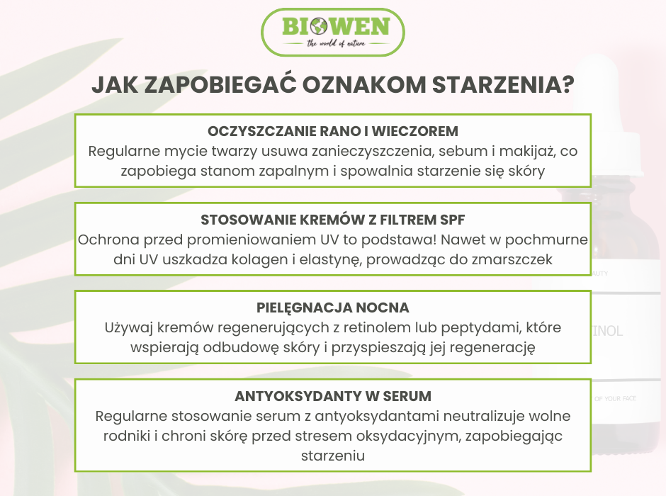 Jak zapobiegać oznakom starzenia się? - infografika