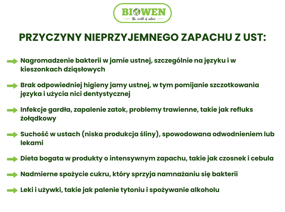 Przyczyny nieprzyjemnego zapachu z ust - infografika