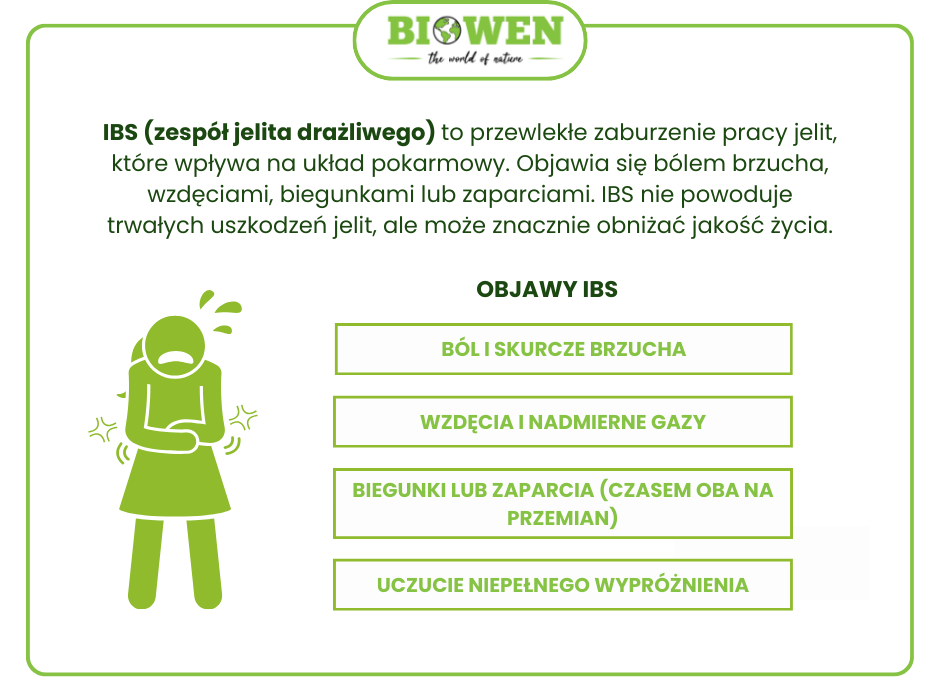 Zespół jelita drażliwego - infografika