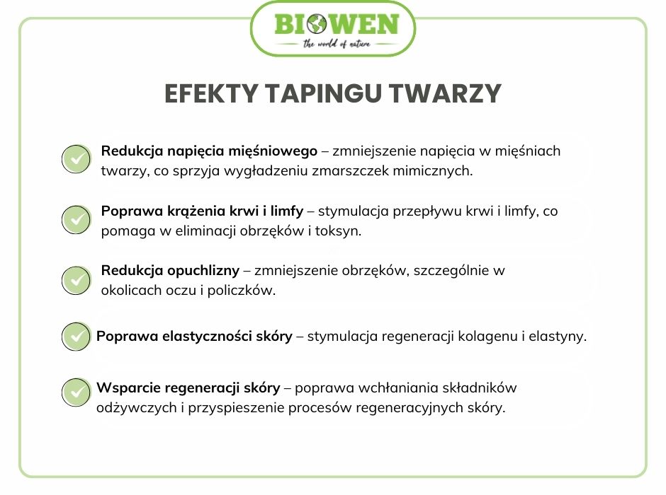 Efekty tapingu twarzy - infografika