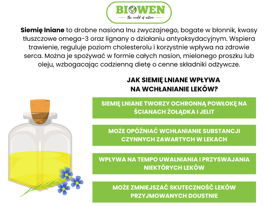 Siemię lniane - infografika