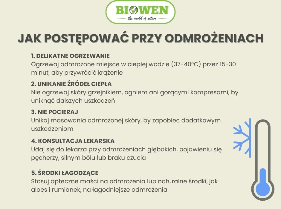 Jak postępować przy odmrożeniach - infografika