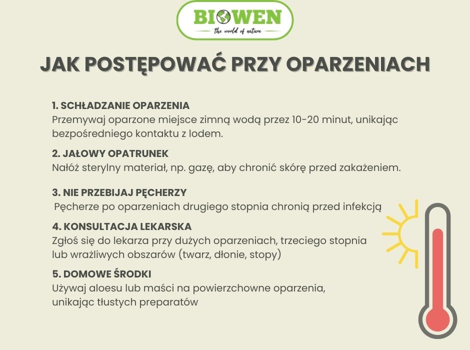 Jak postępować przy oparzeniach - infografika