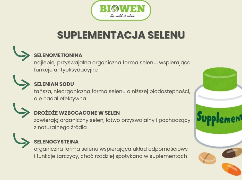 Suplementacja selenu - infografika