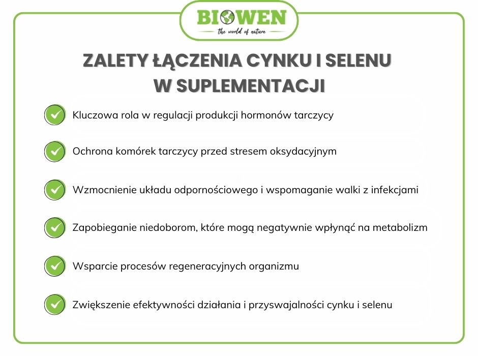 Zalety łączenia cynku i selenu w suplementacji - infografika