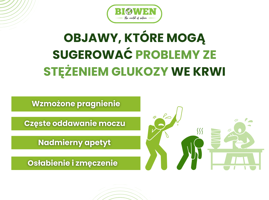 Objawy problemów z glukozą - infografika