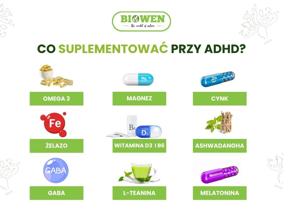 Co suplementować przy ADHD - infografika