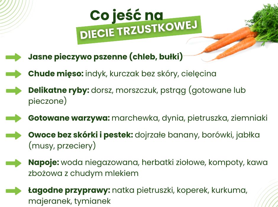 Co jeść na diecie trzustkowej - infografika
