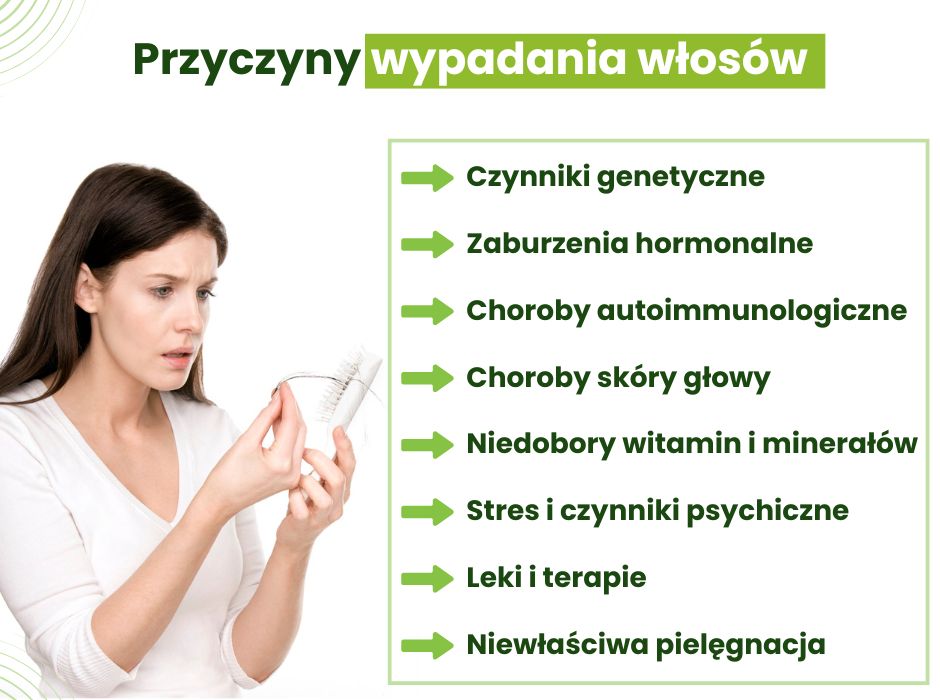 Przyczyny wypadania włosów - infografika